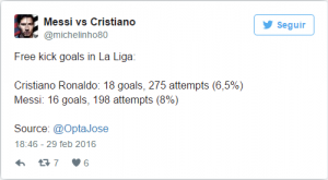 messi-i-ronaldo